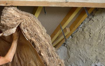 Glandwr pitched roof insulation costs